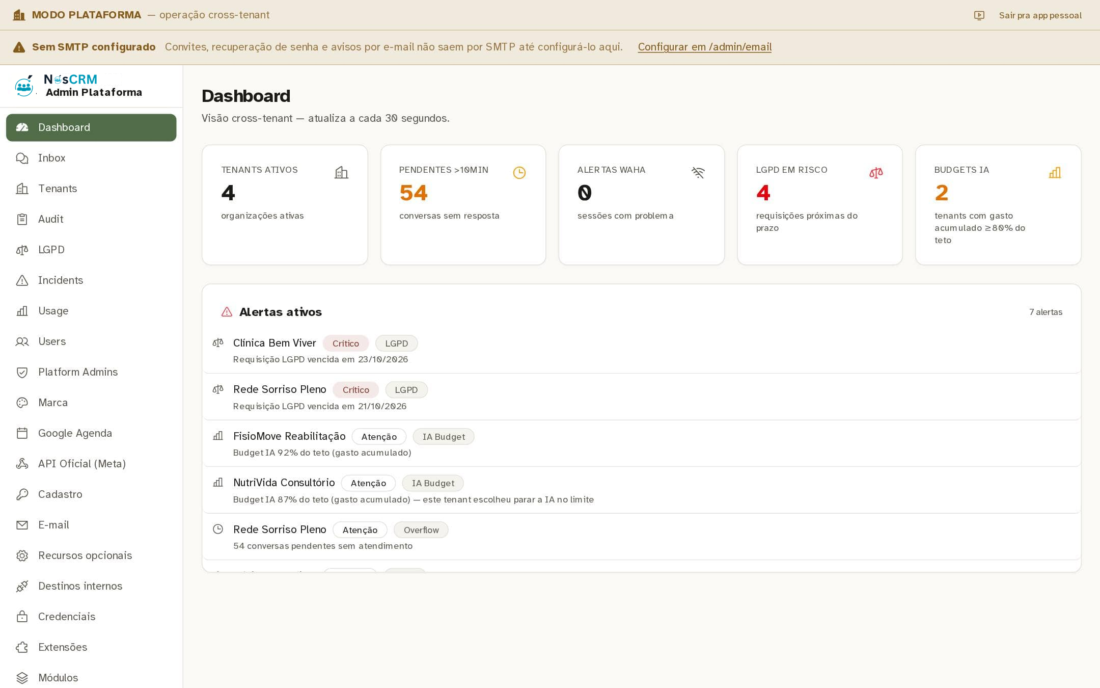 Tela de referência NósCRM: A lista de alertas